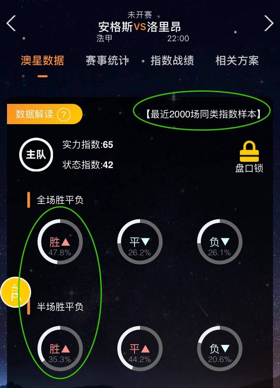 刺迎战阿